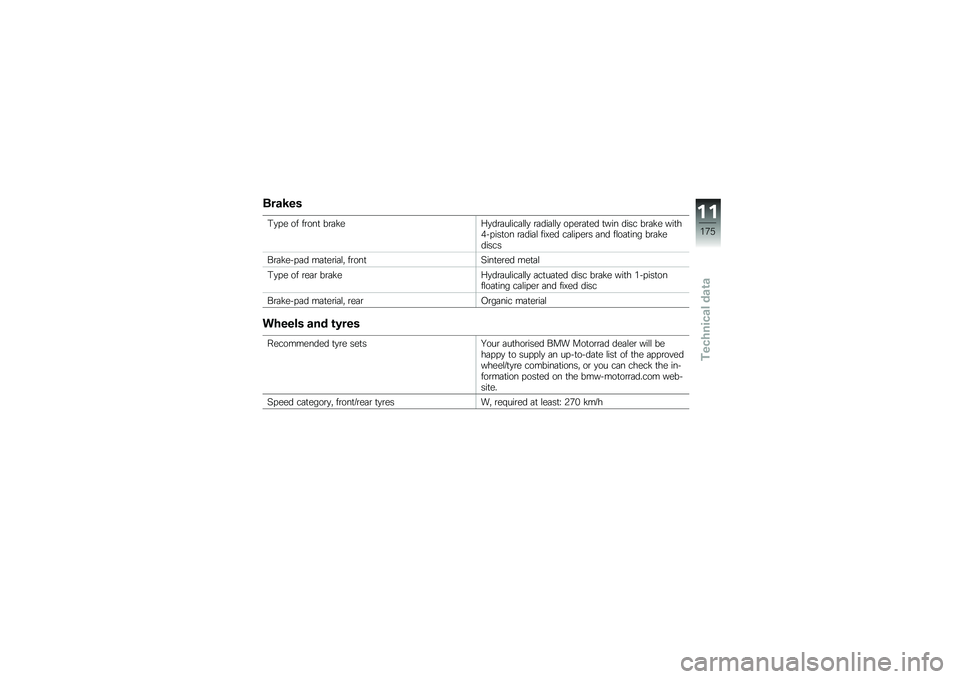 BMW MOTORRAD S 1000 R 2015  Riders Manual (in English) �	���(��
�0�
� � �� ��\b���
 ��\b�	�!��;�
��\b�	��\f���	�\f�\f�
 �\b�	���	�\f�\f�
 �� ��\b�	�
�� �
��� ���� ��\b�	�!� ���
���� ���
�� �\b�	���	�\f ���@�� 