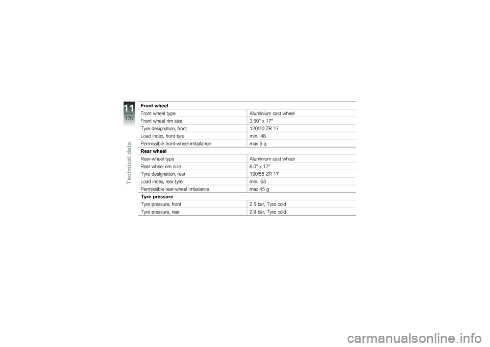 BMW MOTORRAD S 1000 R 2015  Riders Manual (in English) �8����\b �"����
��\b���
 �����\f �
�
� ��-�\f������� ��	��
 �����\f
��\b���
 �����\f �\b�� ���=��+��)�%�F �@ �&�/�F
�0�
�\b� �������	�
����" ��\b��