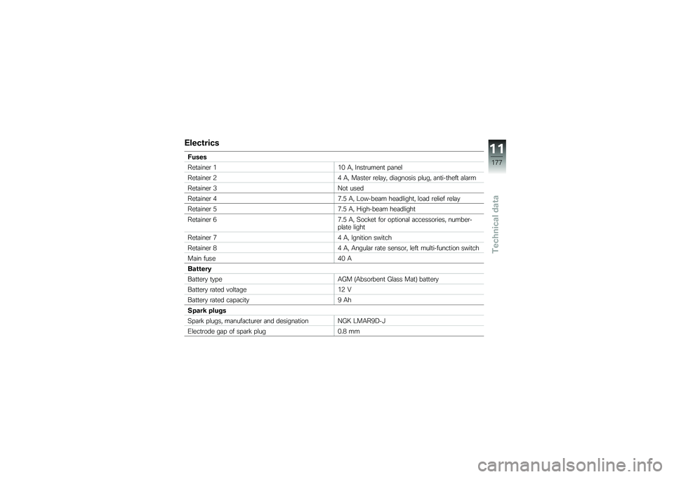BMW MOTORRAD S 1000 R 2015  Riders Manual (in English) �+����\b����
�8�
���
���
�	����\b �&�&�% �-�" ����
�\b�����
 � �	���\f
���
�	����\b �6� �-�" ��	��
��\b �\b��\f�	�
�" ���	������ � �\f���" �	��
���
���