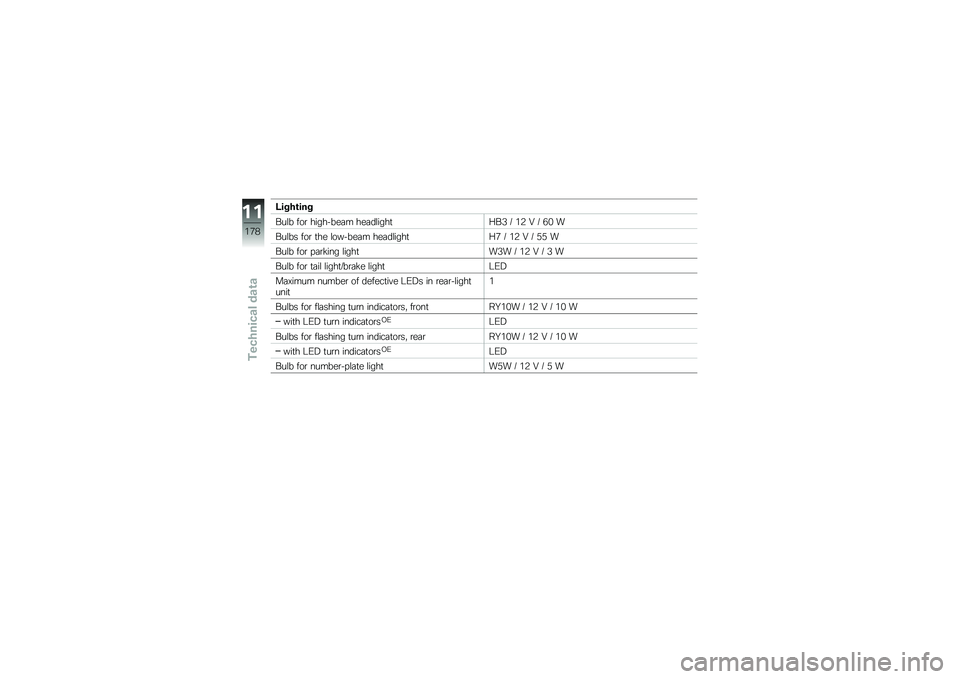 BMW MOTORRAD S 1000 R 2015  Riders Manual (in English) �;����\b���
���\f� ���\b ��������	� ���	��\f����
�;��+ �8 �&�6 �B �8 �*�% �
���\f�� ���\b �
�� �\f������	� ���	��\f����
�;�/ �8 �&�6 �B �8 �)�) �
���\