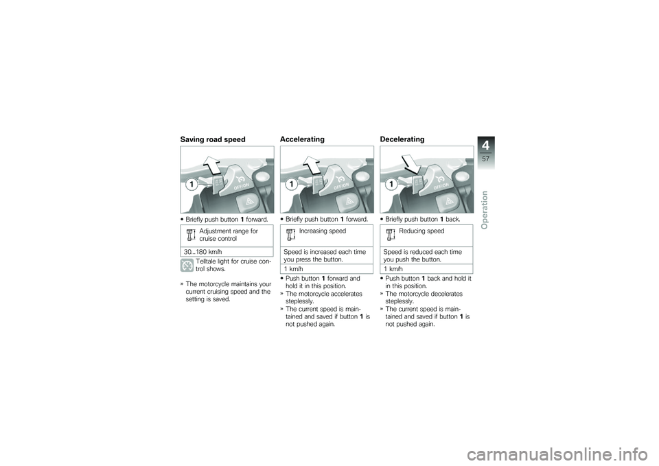 BMW MOTORRAD S 1000 R 2015  Riders Manual (in English) ���!��� ���� �����
��\b����\f�
 � ��� ���
�
������\b��	�\b��
�-��$���
����
 �\b�	��� ���\b��\b���� ����
�\b��\f
�+�%����&�(�% �!��8�
�0��\f�\f�