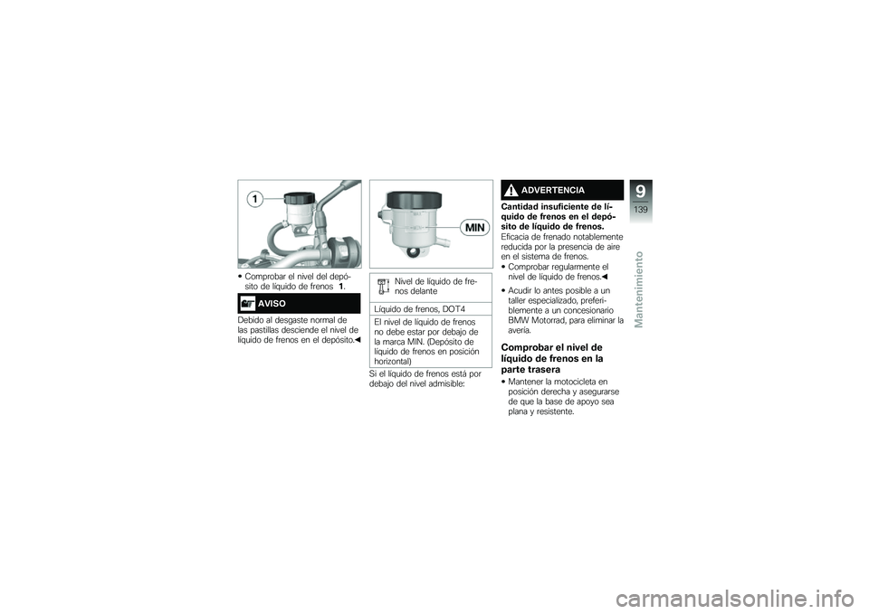 BMW MOTORRAD S 1000 R 2015  Manual de instrucciones (in Spanish) �6��
��	����	 �� ����� ��� ����&����� �� ���\f�
��� �� ��	������
�\f�"���7
�!����� �� ����\b���� ���	�
�� ����� ��������� ���