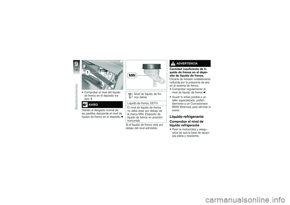 BMW MOTORRAD S 1000 R 2015  Manual de instrucciones (in Spanish) �6��
��	����	 �� ����� ��� ���\f�
����� ��	���� �� �� ����&���� ��	�����	���
�\f�"���7
�!����� �� ����\b���� ���	�
�� ����� ���