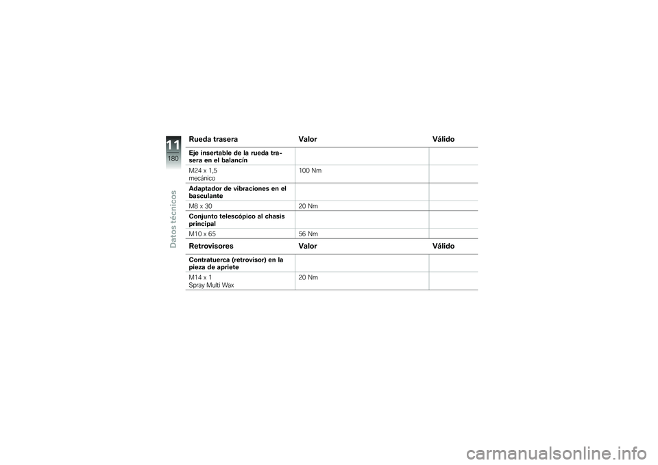 BMW MOTORRAD S 1000 R 2015  Manual de instrucciones (in Spanish) �8����	 ���	����	 �"�	��\b��"�A����\b
��&� �������	�3�� �� ��	 �����	 ���	�����	 �� �� �3�	��	��
��
��:�/ �) �.�"�2
�
���#����
�.�-�- ��

�\f��	�>�