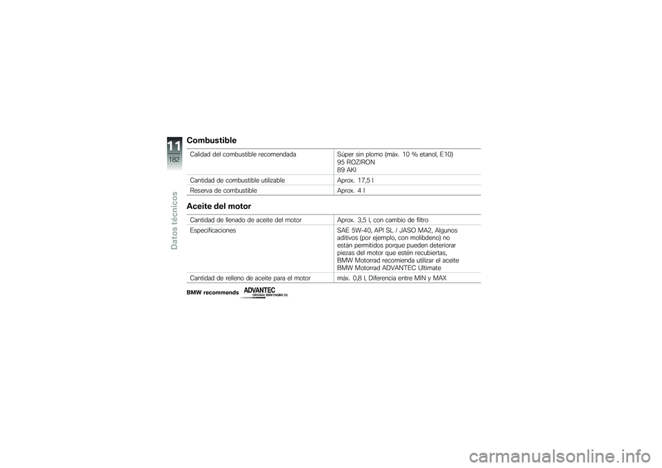 BMW MOTORRAD S 1000 R 2015  Manual de instrucciones (in Spanish) �*�\b��3�����3��
�6������ ��� ���
��
������ �	����
�������,�D���	 ��� ����
� �F�
�#�)� �.�- �M �������" �%�.�-�G
�8�2 �<�?�W�A�<�?�
�1�8 �+�L�7
�6��
