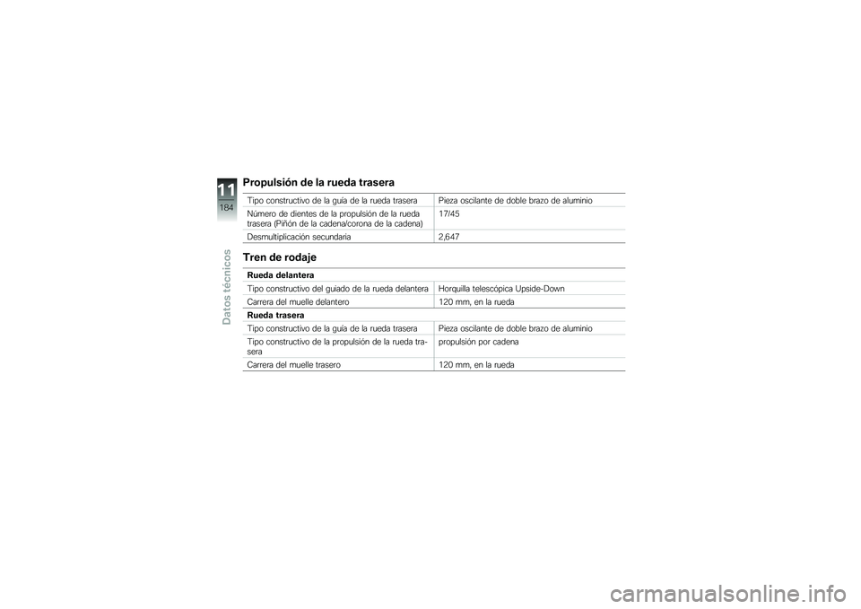 BMW MOTORRAD S 1000 R 2015  Manual de instrucciones (in Spanish) �9��\b�>�����+� �� ��	 �����	 ���	����	
�9��� ������	�
����� �� �� �\b�
�� �� �� �	�
��� ��	����	����� � ��������� �� ����� ��	��