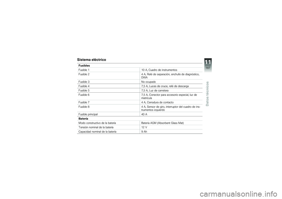 BMW MOTORRAD S 1000 R 2015  Manual de instrucciones (in Spanish) �������	 ���-�
����
�\b
�C����3���
�;�
����� �.�.�- �+�" �6�
���	� �� �����	�
�
�����
�;�
����� �:�/ �+�" �<���* �� �����	����&��" �����
�� �