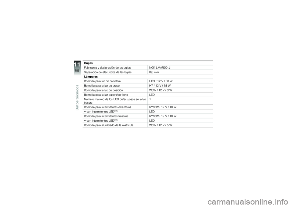 BMW MOTORRAD S 1000 R 2015  Manual de instrucciones (in Spanish) ���&��	�
�;���	������ � �����\b�����&� �� ��� ��
�(�����B�L �$��+�<�8�!��[
�,����	����&� �� ������	���� �� ��� ��
�(����-�"�1 �
�

�:�A��>