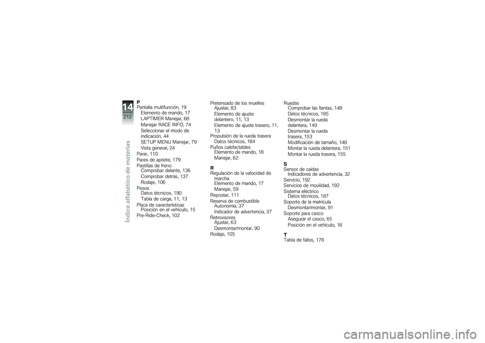 BMW MOTORRAD S 1000 R 2015  Manual de instrucciones (in Spanish) �9�������� �
�
�����
����&��" �.�8�%���
���� �� �
�����" �.�5
�$�+��9�7��%�< �����(��	�" �3�1
�����(��	 �<�+�6�% �7��;�?�" �5�/
�,����������	 �� �
�