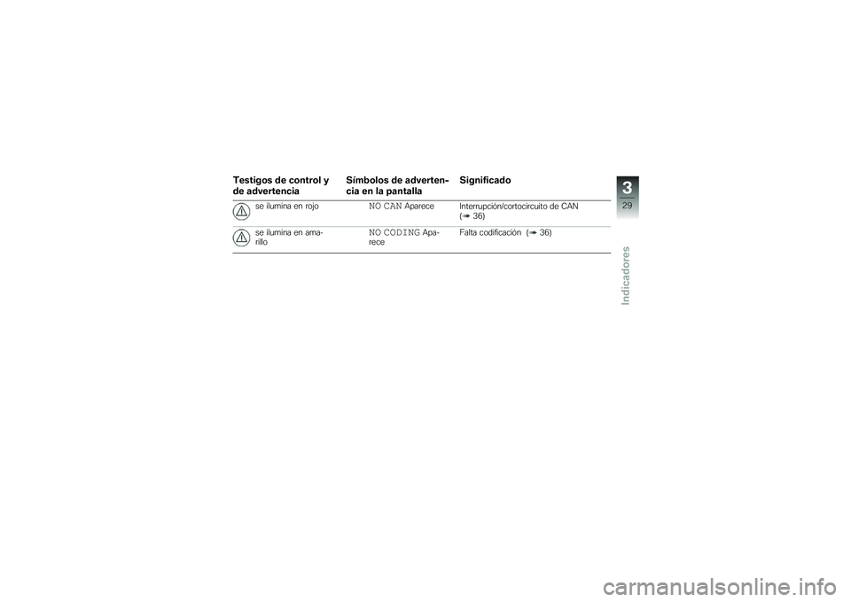 BMW MOTORRAD S 1000 R 2015  Manual de instrucciones (in Spanish) �,������\b� �� �
�\b����\b� �
�� �	��������
��	
����3�\b��\b� �� �	��������
�
��	 �� ��	 �>�	���	���	
������2��
�	��\b
�� ���
�
��� �� �	�
