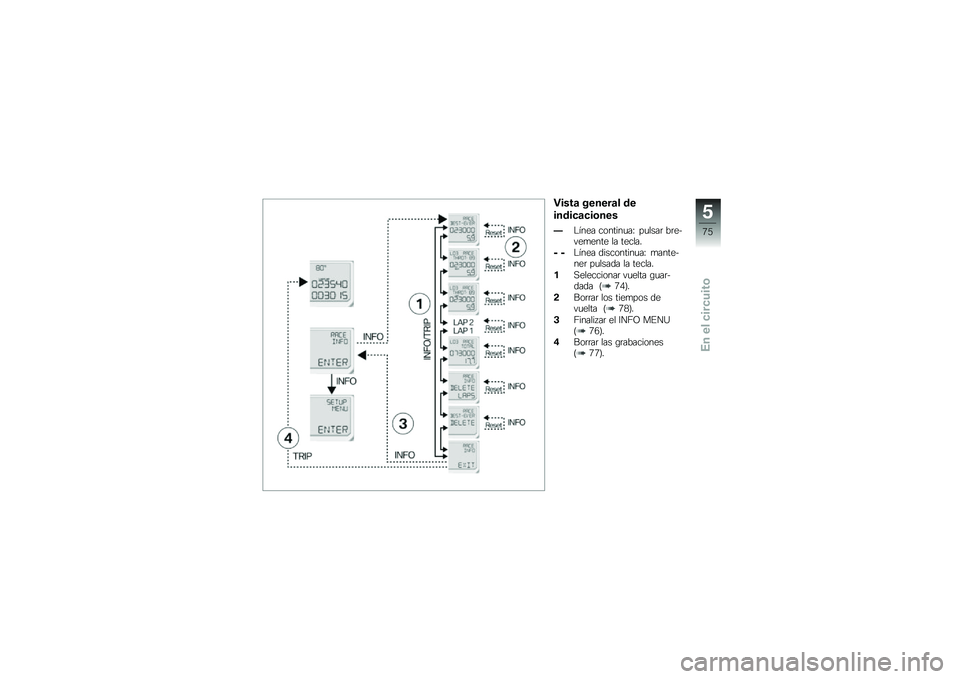 BMW MOTORRAD S 1000 R 2015  Manual de instrucciones (in Spanish) �"����	 ������	� ��
�����
�	�
��\b���
�D�$���� �������
��J ��
����	 ��	�����
���� �� ������
�E �E�$���� ����������
��J �
�������