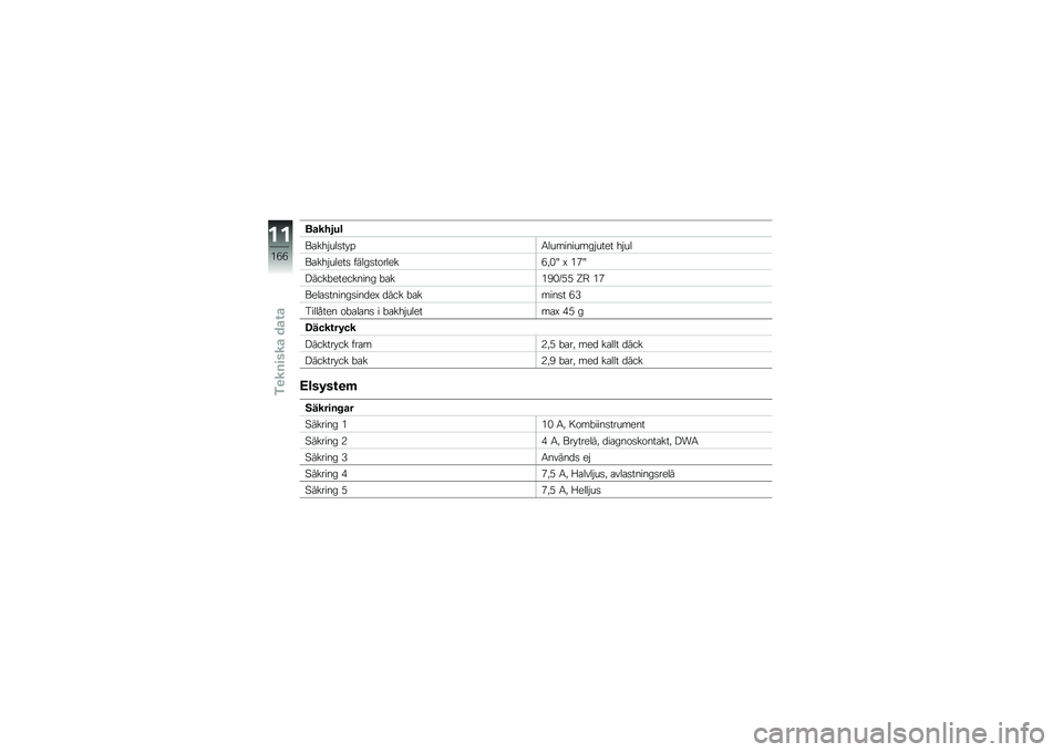 BMW MOTORRAD S 1000 R 2015  Instruktionsbok (in Swedish) �����2��
��\b���$���
�� �%�4����������$���� ��$��
��\b���$�����
 �����
��\f�����+�!�&�M �B ��2�M
�����"��������� �"�\b���9�&�<�)�) �U�; ��2
