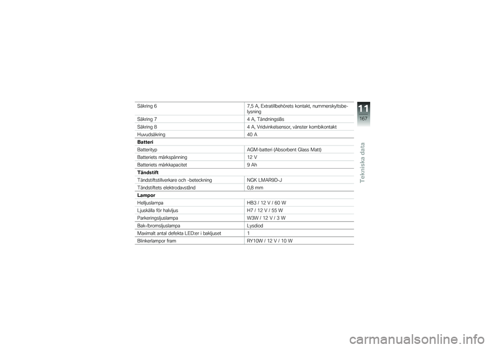 BMW MOTORRAD S 1000 R 2015  Instruktionsbok (in Swedish) �6������ �+�2�!�) �4�! �=�B���\b�����"�������
 ��\f���\b���! �������
�� ���
�"���� �
����
�6������ �2�( �4�! �3���
�����
���
�6������ �*�( �