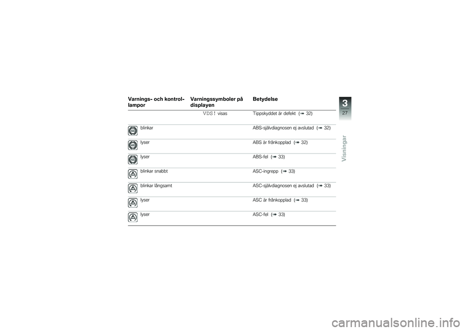 BMW MOTORRAD S 1000 R 2015  Instruktionsbok (in Swedish) �����
�� ��$ �\b�� ��\b��\f��\b��$
���	�A�\b�
�����
�� ���9�	��\b��
� �A�
��
��A���9�
�
��
�\f�9��
���

�\f�
�����
�\b�
�3��%�%�
�� �
�
�� �� �
����� 