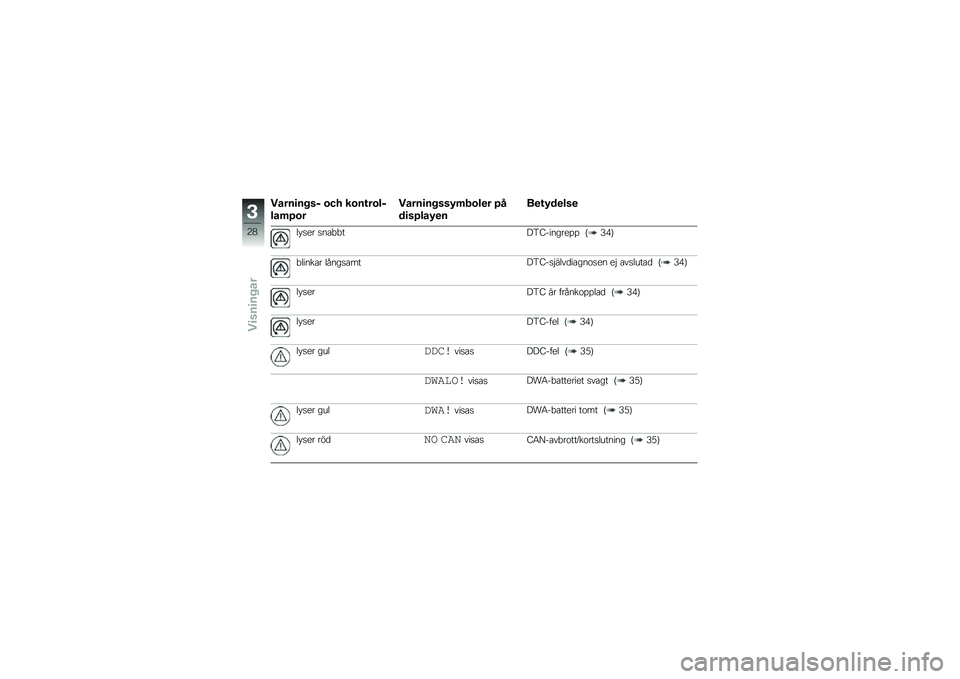 BMW MOTORRAD S 1000 R 2015  Instruktionsbok (in Swedish) �����
�� ��$ �\b�� ��\b��\f��\b��$
���	�A�\b�
�����
�� ���9�	��\b��
� �A�
��
��A���9�
�
��
�\f�9��
���

�� �
�� �
��\b�"�"���3�7�������%�% �G�,�(�H
�"��