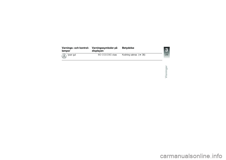 BMW MOTORRAD S 1000 R 2015  Instruktionsbok (in Swedish) �����
�� ��$ �\b�� ��\b��\f��\b��$
���	�A�\b�
�����
�� ���9�	��\b��
� �A�
��
��A���9�
�
��
�\f�9��
���

�� �
�� ����� ���
������
�\b�
 �8�\f�
����