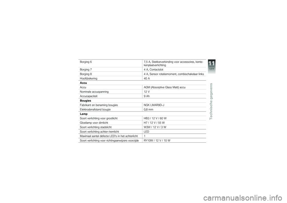 BMW MOTORRAD S 1000 R 2015  Handleiding (in Dutch) ������� ��/��) �,� �8�������
������	��� �
��� �
����������� ����������!�\b�
�
��
���\b�������
������� �/�& �,� �2����
����\b��
