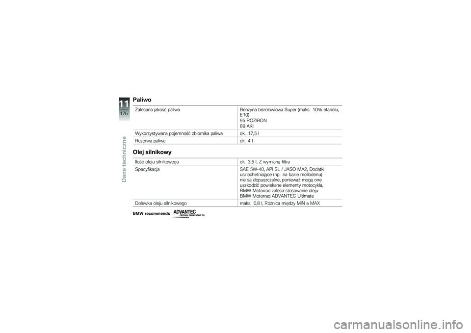 BMW MOTORRAD S 1000 R 2015  Instrukcja obsługi (in Polish) �����\b�
�������� � �����# ����������\f��� �!��\f�������� �5���� �K�\b���� �.�-�T ��������	�;�.�-�L
�0�2 �<�:��D�<�:�B
�1�0 �7�>�A
������\f�