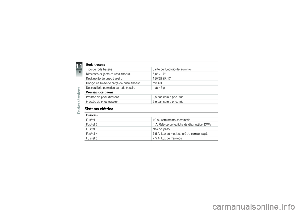 BMW MOTORRAD S 1000 R 2015  Manual do condutor (in Portuguese) ��
�	�\f ���\f�����\f
�F��
� ��
 ���� ����\b�
����e����
 ��
 �	�����!�(� ��
 ��������
�;���
��\b�(� �� �0����
 �� ���� ����\b�
����7��1�W �>