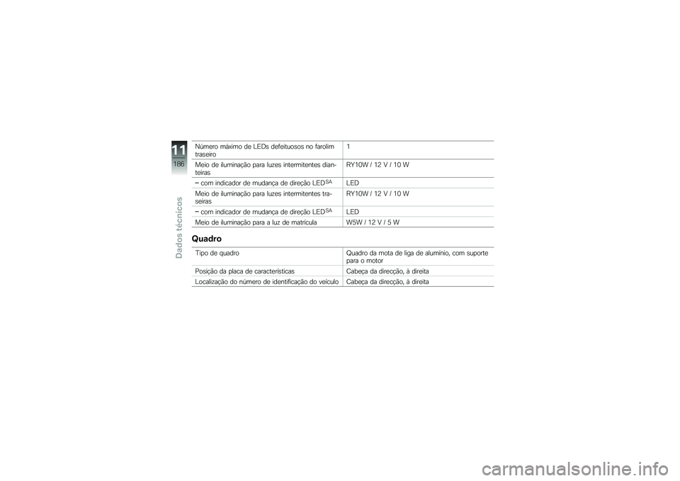 BMW MOTORRAD S 1000 R 2015  Manual do condutor (in Portuguese) �G�-��
�� ��,�>��� ��
 �%�)�;�\b ��
�	�
�����\b��\b �� �	����������\b�
����2
��
�� ��
 ��������!�(� �
��� ���\f�
�\b ����
�����
���
�\b �����