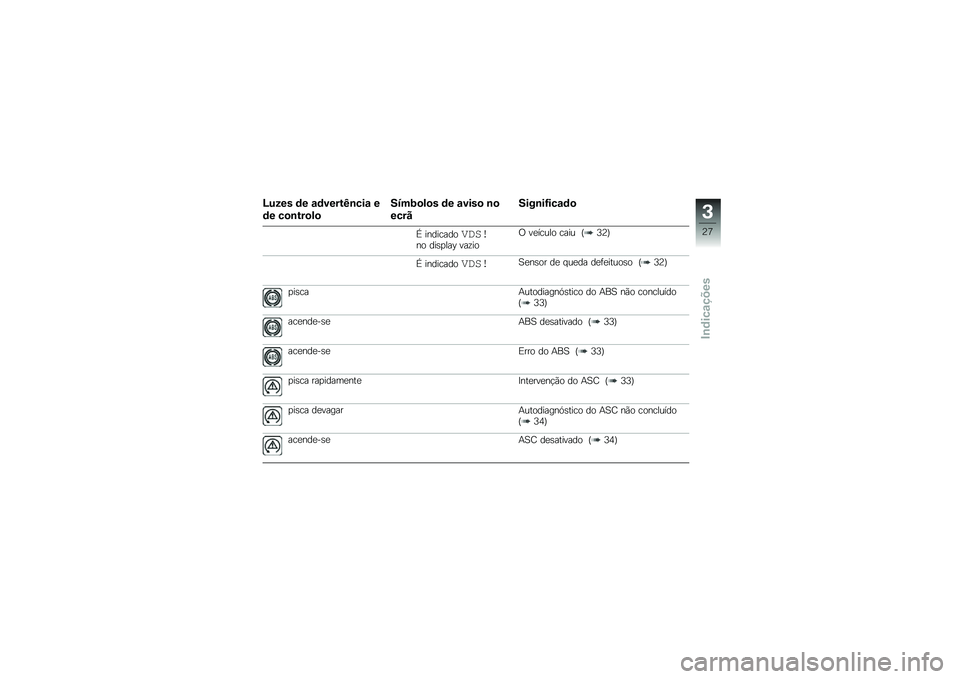 BMW MOTORRAD S 1000 R 2015  Manual do condutor (in Portuguese) �H���� �	� �\f�	�����I�\b���\f �
�	� ��
�\b���
��

����:�
��
� �	� �\f����
 �\b�

����
����\b��G���\f�	�

�U ���������\f�
���� ���\b�
���B ���\f�