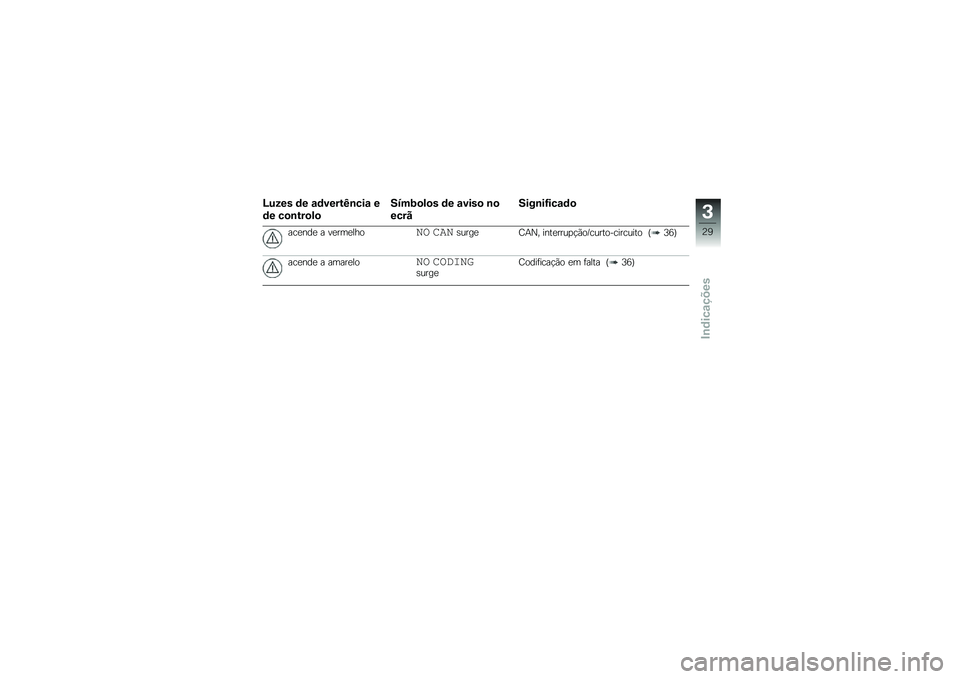 BMW MOTORRAD S 1000 R 2015  Manual do condutor (in Portuguese) �H���� �	� �\f�	�����I�\b���\f �
�	� ��
�\b���
��

����:�
��
� �	� �\f����
 �\b�

����
����\b��G���\f�	�

���
���
 � ��
���
����� ����\b����
�<�+