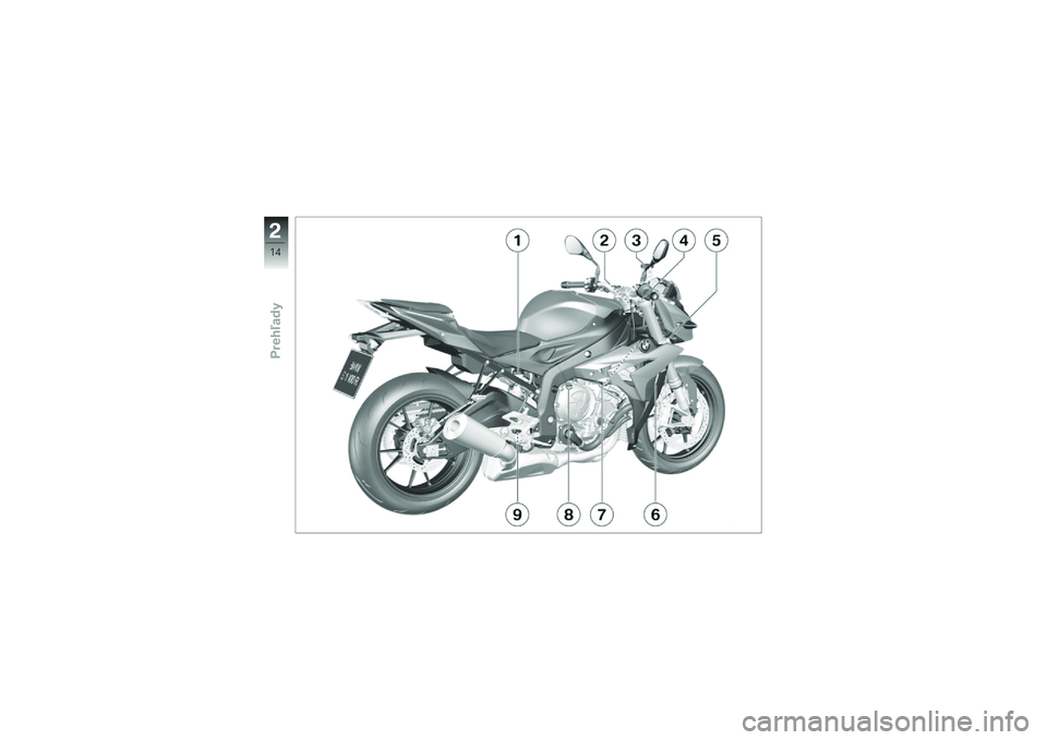 BMW MOTORRAD S 1000 R 2015  Návod na používanie (in Slovak) �&
�1�2
�-�������� 