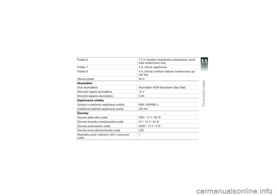 BMW MOTORRAD S 1000 R 2015  Návod na používanie (in Slovak) �%���\b���\f �6�8�	�5 �:�	 �>�������
 ����!������� ��
��\b������\b���\f�	 ��\b��������� �������#��&�� �#��\b��\f
�%���\b���\f �8�2 �:�	 �?����