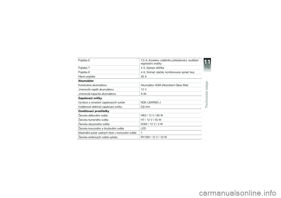 BMW MOTORRAD S 1000 R 2015  Návod k obsluze (in Czech) ���\f��\b�
�� �6�8�	�5 �;�	 �+�����
�� ������
���� �� ��\b��&����\b�
���	 ��\b���
�������B��\b�
����� ������
���\f��\b�
�� �8�2 �;�	 �#������