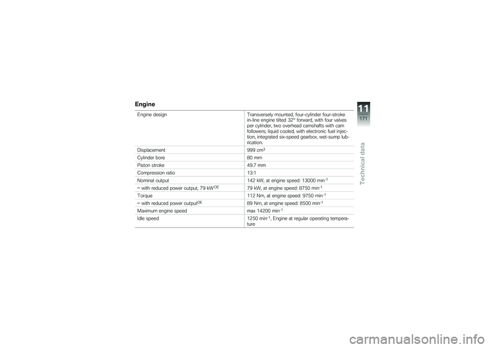 BMW MOTORRAD HP 4 2013  Riders Manual (in English) �+�����
�-����� �������/�\b�	�����\b���\f�
 �����
���" ����\b���
�\f�����\b ����\b���
�\b��!�����\f��� ������ �
��\f�
�� �1�3�G ���\b��	�\