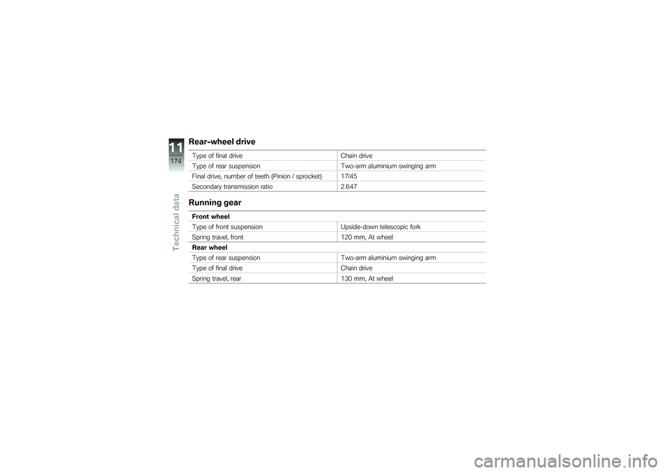 BMW MOTORRAD HP 4 2013  Riders Manual (in English) �����6�"���� ����!�
�/�
� � �� ����	�\f ��\b����6��	�� ��\b���
�/�
� � �� �\b��	�\b ���� �������/����	�\b� �	�\f������� �������� �	�\b�
�