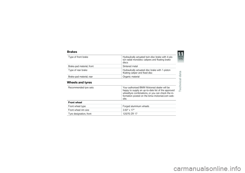 BMW MOTORRAD HP 4 2013  Riders Manual (in English) �	���)��
�/�
� � �� ��\b���
 ��\b�	�!��8�
��\b�	��\f���	�\f�\f�
 �	��
��	�
�� �
�������� ��\b�	�!� ���
� ��� ����
�� �\b�	���	�\f ������\f�� ��	�\f��