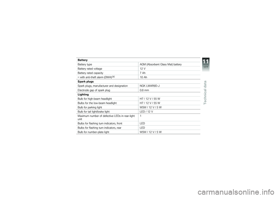BMW MOTORRAD HP 4 2013  Riders Manual (in English) �	��\b�\b���1
��	�
�
��\b�
 �
�
� ��,�0� �:�,����\b����
 �0�\f�	�� ��	�
�; ��	�
�
��\b�
��	�
�
��\b�
 �\b�	�
�� ���\f�
�	���&�3 �E
��	�
�
��\b�
 �\b�	�
�� ��	� �	���
