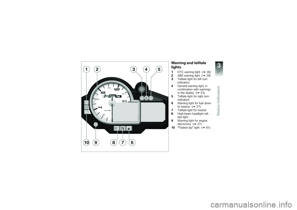 BMW MOTORRAD HP 4 2013  Riders Manual (in English) ������� ��� �\b����\b���
�����\b�
��<�/�6 ��	�\b���� �\f����
 �:�1�%�;
� �,��4 ��	�\b���� �\f����
 �:�3�=�;
�$�/��\f�\f�
�	�\f� �\f����
 ���\b �\f���
 �