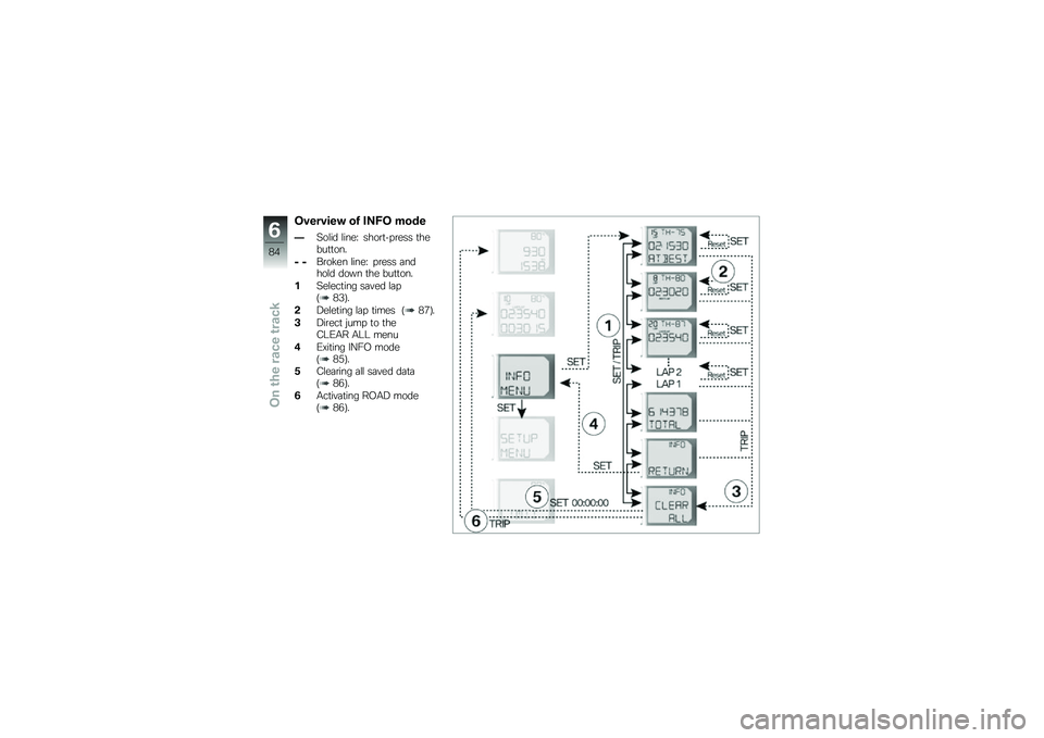 BMW MOTORRAD HP 4 2013  Riders Manual (in English) �&�!���!���" �� �.�A�7�& ����
�B�4��\f�� �\f����F ����\b�
�� �\b��� �
�����
�
���
�C �C��\b��!�� �\f����F � �\b��� �	�����\f� ���� �
�� ���
�
���