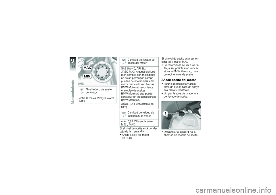 BMW MOTORRAD HP 4 2013  Manual de instrucciones (in Spanish) ����� ���&�	��� �� ��������� �
����	
����	� �� �
��	�� ��6� � �� �
��	����+�\
�7������� �� ������� �������� ��� �
����	
�,�+�% �