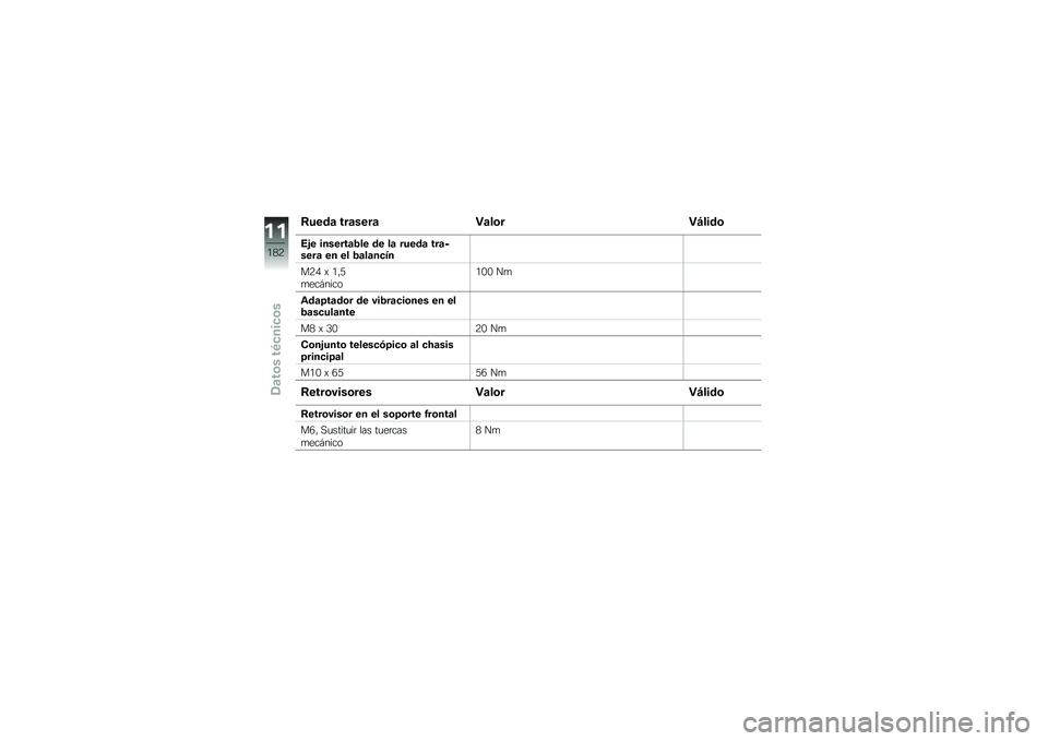 BMW MOTORRAD HP 4 2013  Manual de instrucciones (in Spanish) �9����	 ���	����	 �"�	��\b��"�>����\b
�*�&� �������	�2�� �� ��	 �����	 ���	�����	 �� �� �2�	��	��
��
��8�/ �) �.�"�2
�
���#����
�.�-�- ��

�\f��	�5�