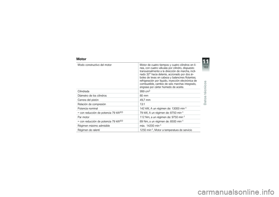 BMW MOTORRAD HP 4 2013  Manual de instrucciones (in Spanish) �
�\b��\b�
���� ������	�
����� ��� �
����	�����	 �� ��
���	� ����
��� � ��
���	� �������	�� �� �������" ��� ��
���	� ��#���
��� 