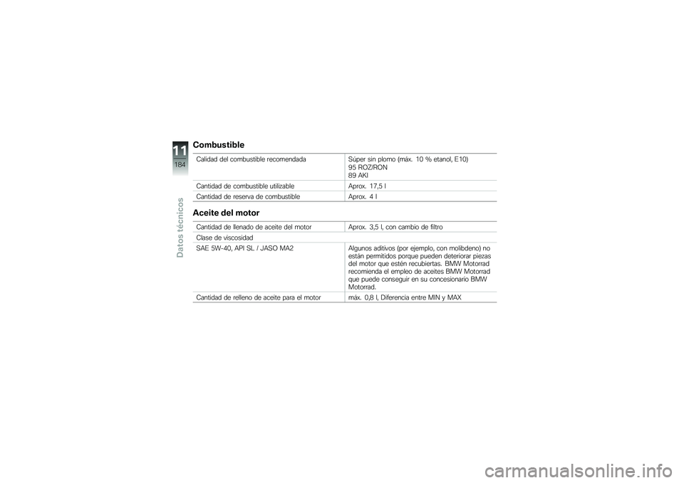 BMW MOTORRAD HP 4 2013  Manual de instrucciones (in Spanish) ��\b��2�����2��
�7������ ��� ���
��
������ �	����
�������,�D���	 ��� ����
� �E�
�#�)� �.�- �N �������" �%�.�-�F
�;�2 �:�@�S�M�:�@�
�1�; �+�I�6
�7��