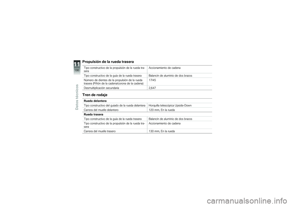 BMW MOTORRAD HP 4 2013  Manual de instrucciones (in Spanish) �8��\b�5�����(� �� ��	 �����	 ���	����	
�9��� ������	�
����� �� �� ��	���
����&� �� �� �	�
��� ��	�����	��+�������
����� �� ����
