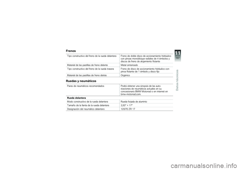 BMW MOTORRAD HP 4 2013  Manual de instrucciones (in Spanish) �?����\b�
�9��� ������	�
����� ��� ��	��� �� �� �	�
��� ��������	��?�	��� �� ����� ����� �� ��������
����� ����	�#�
�������