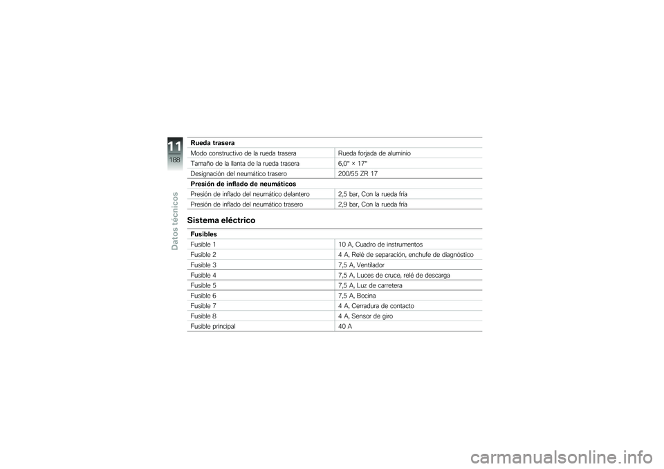 BMW MOTORRAD HP 4 2013  Manual de instrucciones (in Spanish) �9����	 ���	����	
���� ������	�
����� �� �� �	�
��� ��	����	��:�
��� ���	�(��� �� ���
�
����
�9��
��=� �� �� ������ �� �� �	�
��� 