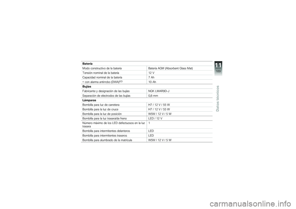 BMW MOTORRAD HP 4 2013  Manual de instrucciones (in Spanish) ��	�����	
���� ������	�
����� �� �� �����	�������	�� �+�B� �E�+����	���� �B���� ����F
�9�����&� ���
���� �� �� �����	���.�8 �4
�7