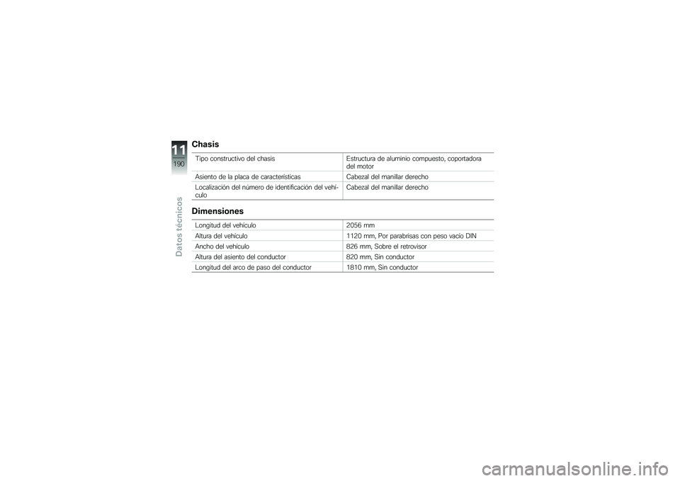 BMW MOTORRAD HP 4 2013  Manual de instrucciones (in Spanish) ��6�	���
�9��� ������	�
����� ��� �������%���	�
���
�	� �� ���
�
���� ���
��
�����" �����	�����	���� �
����	
�+������ �� �� ���