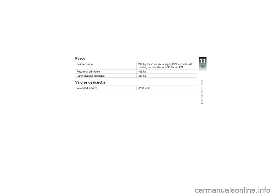 BMW MOTORRAD HP 4 2013  Manual de instrucciones (in Spanish) �8���\b�
���� �� ������.�;�; �<�\b�" ���� �� ����� ���\b�D� �!�6��" �� ��	��� ���
��	����" ����&���� ����� �� �;�- �N�" ��� �%�@
���� ��