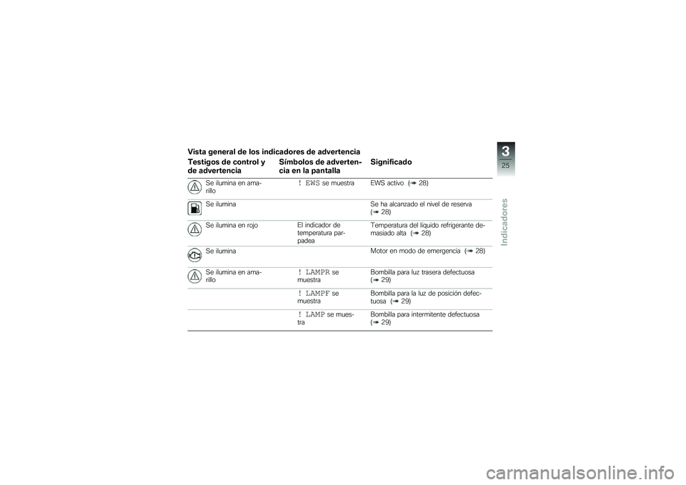 BMW MOTORRAD HP 4 2013  Manual de instrucciones (in Spanish) �"����	 ������	� �� ��\b� �����
�	��\b��� �� �	��������
��	
�,������\b� �� �
�\b����\b� �
�� �	��������
��	
����2�\b��\b� �� �	������
