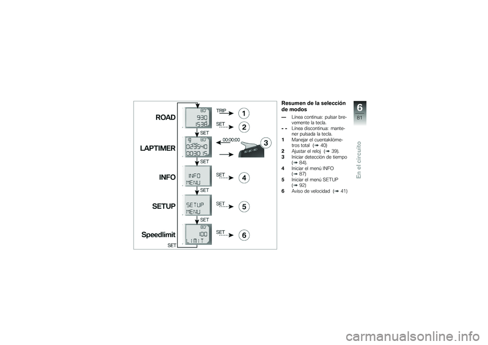 BMW MOTORRAD HP 4 2013  Manual de instrucciones (in Spanish) �9������ �� ��	 �����
�
��(�
�� ��\b��\b�
�H�$���� �������
��G ��
����	 ��	�����
���� �� ������
�I �I�$���� ����������
��G �
�����