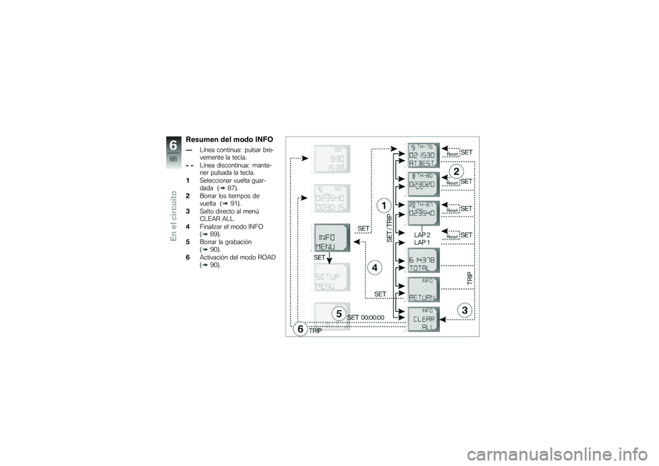 BMW MOTORRAD HP 4 2013  Manual de instrucciones (in Spanish) �9������ ��� ��\b��\b ��@�?�G
�H�$���� �������
��G ��
����	 ��	�����
���� �� ������
�I �I�$���� ����������
��G �
��������	 ��
����