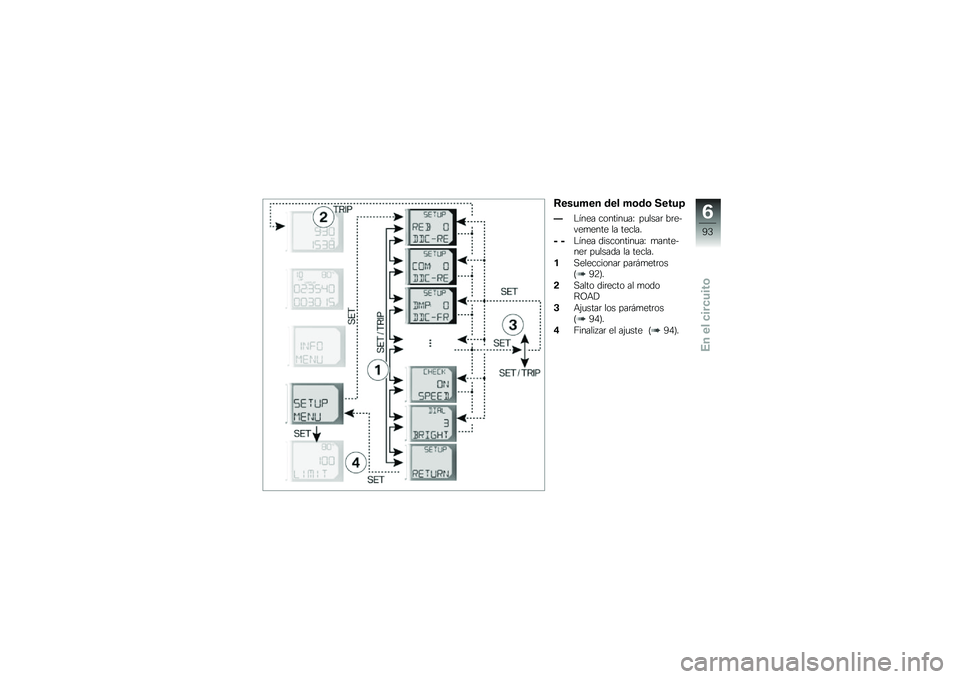 BMW MOTORRAD HP 4 2013  Manual de instrucciones (in Spanish) �9������ ��� ��\b��\b �����5
�H�$���� �������
��G ��
����	 ��	�����
���� �� ������
�I �I�$���� ����������
��G �
��������	 ��
���