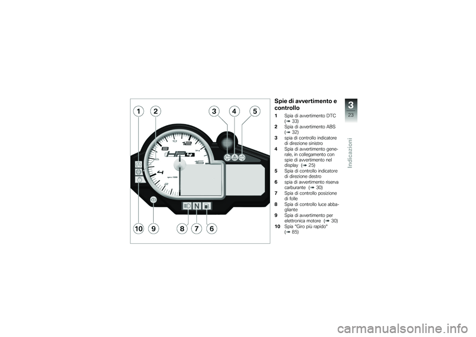 BMW MOTORRAD HP 4 2013  Libretto di uso e manutenzione (in Italian) ���� �� �
�����������\b �
��\b����\b���\b
����� �� ����\b��	���\b��	� �3�;��A�5�5�B
����� �� ����\b��	���\b��	� �0���A�5�8�B
�"���� �� �
�